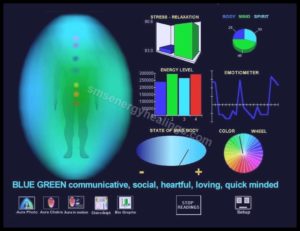 Distance Healing Energy Healer Near Me Soul Healing Distance Energy Healing Psychic Healing