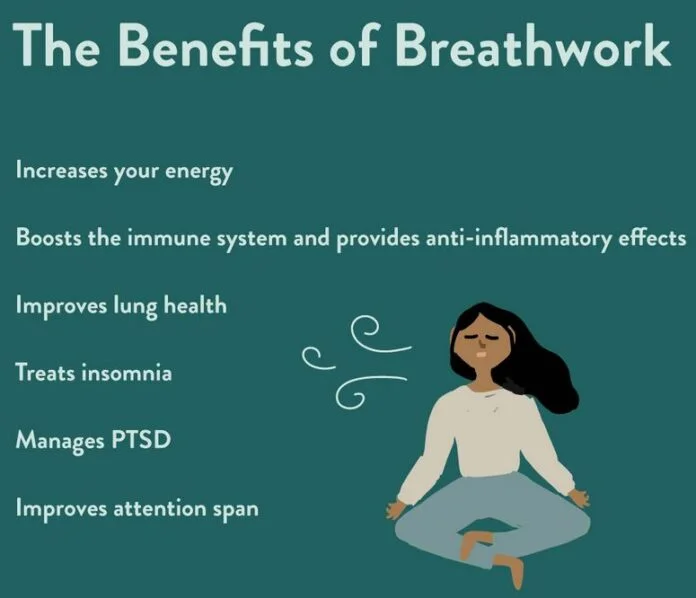 Benefits of Breath Work Benefits of Breath Work