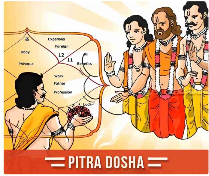 Pitra Dosh What Is Ascension Spirituality What is Pitra Dosh Pitra Dosh Remedies Pitra Dosh Puja