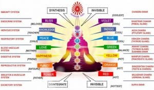 Energy Healing Services Reiki Healer Reiki Healers Reiki Healers Near Me Reiki Healer Near Me Reiki San Antonio
