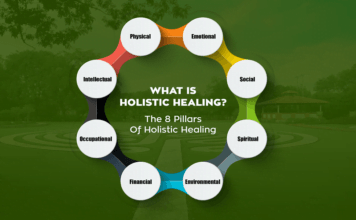 Amount Recovery Holistic Financial Healing Holistic Financial Healing Forgiving Therapy Amount Recovery Healings Financial Chakra Healing Energies Prosperity chakra