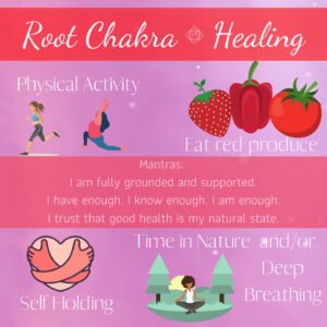 Root Chakra Muladhara Chakra Balancing Root Chakra Root Chakra Imbalance Muladhara Chakra Balancing