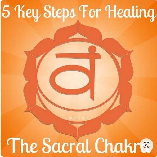 Sacral Chakra