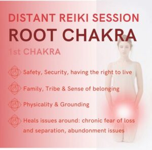 Root Chakra Muladhara Chakra Balancing Root Chakra Root Chakra Imbalance Muladhara Chakra Balancing
