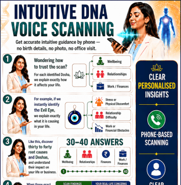 DNA Voice Scanning & Authentic Psychic Readings $66/hr DNA Voice Scanning