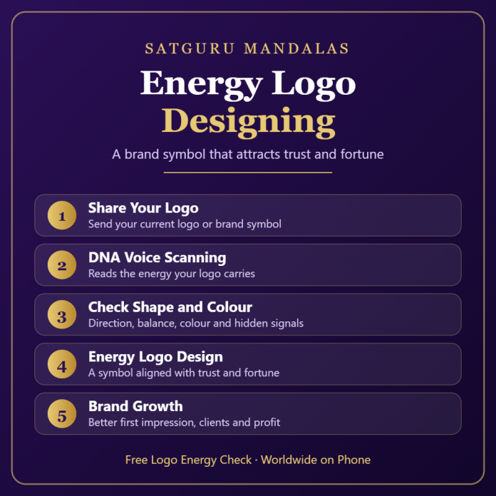 Energy Logo Designing infographic Energy Logo Designing: 5-step process for a lucky brand symbol